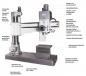 Preview: ELMAG RSBM 4/32 ECO radial column drill