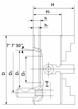 Bernardo Planscheibe K72-250/D6