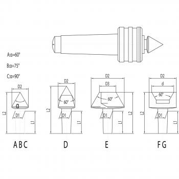 Bernardo Travelling centre punch SMA - MK 5