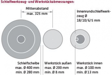 ELMAG CG 500 Rundschleifmaschine