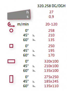 ELMAG ERGONOMIC 320.258 DG BOMAR metal band saw