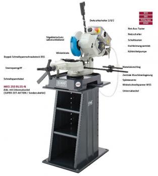 ELMAG Metall-Kreissaegemaschine SUPER-SET-AKTION