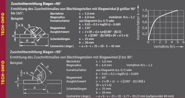 ELMAG HGD 4100x13mm Hydraulic plate shears