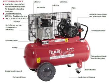 ELMAG 700/10/200 D Kompressor MEISTER-Z 'verzinkt'