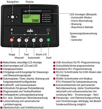 ELMAG SEDSS 20WDE-ASS complete emergency power package