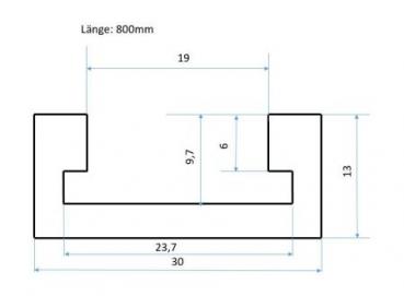 OFT102 Holzmann routing table