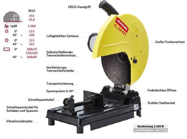 ELMAG 9515 JEPSON cut-off machine