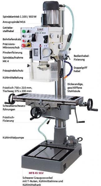 ELMAG MFB 45 SGV Getriebe Fräsmaschine-Bohrmaschine​