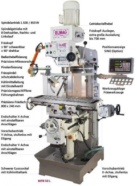 ELMAG MFB 50 L Getriebe Fräsmaschine-Bohrmaschine​