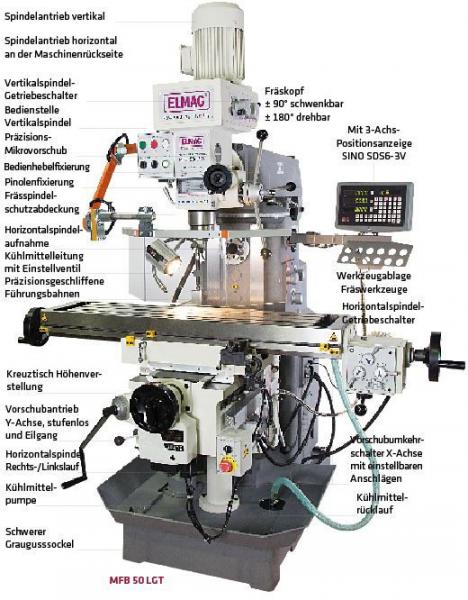 ELMAG MFB 50 LGT Getriebe Fräsmaschine-Bohrmaschine​