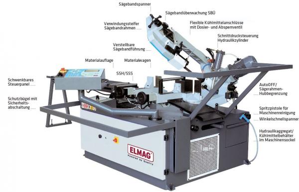 ELMAG SPECIAL 390 A CNC MACC Metall-Bandsägemaschine