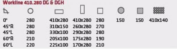 ELMAG WorkLine 410.280 DGH BOMAR Metall-Bandsaege