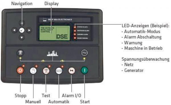 ELMAG SEDSS 410WDE - Stage2 Stromerzeuger mit VOLVO Dieselmotor TAD1344GE